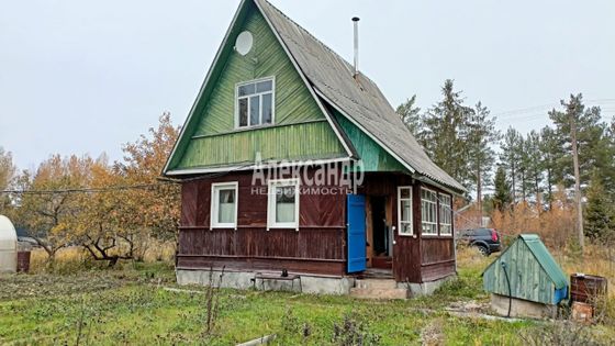 Продажа дома, 80 м², с участком 5,8 сотки