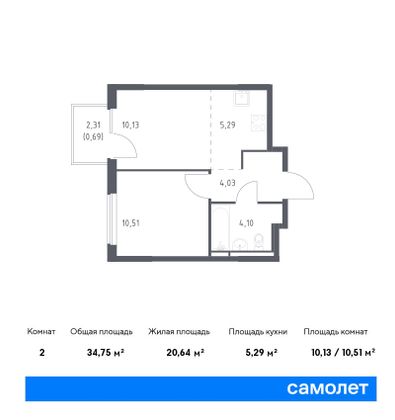 34,8 м², 1-комн. квартира, 14/17 этаж