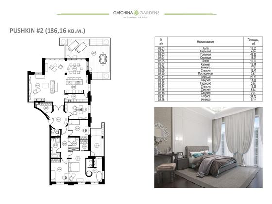 186,2 м², 5-комн. квартира, 1/4 этаж