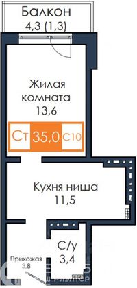 Продажа 1-комнатной квартиры 35 м², 15/18 этаж