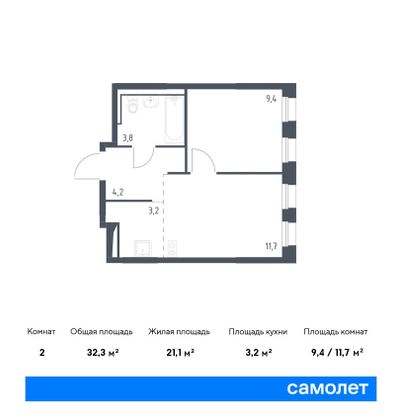 32,3 м², 1-комн. квартира, 7/16 этаж