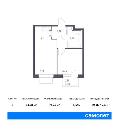 35 м², 1-комн. квартира, 17/17 этаж