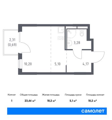 23,4 м², студия, 17/17 этаж