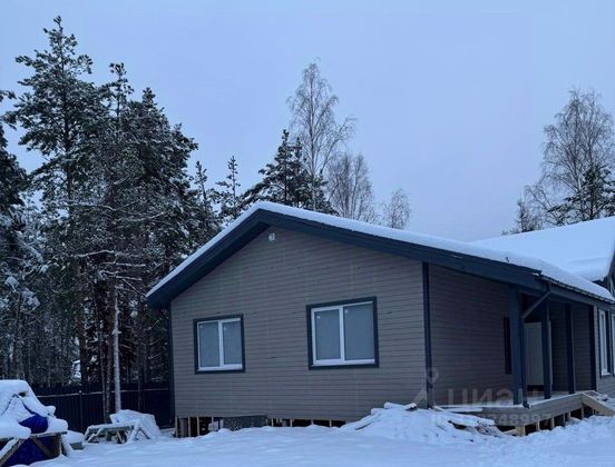 Продажа дома, 121,5 м², с участком 7 соток