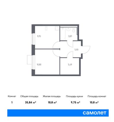 35,8 м², 1-комн. квартира, 6/7 этаж