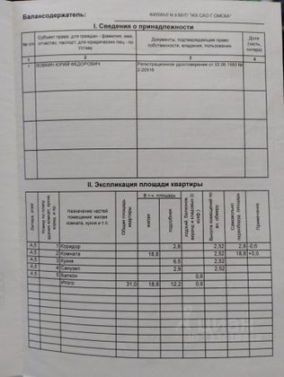 Продажа 1-комнатной квартиры 31 м², 5/5 этаж