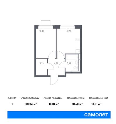 33,3 м², 1-комн. квартира, 4/12 этаж