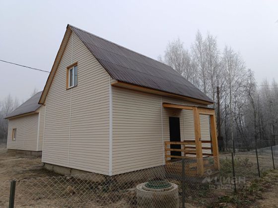 Продажа дома, 80 м², с участком 8,5 сотки