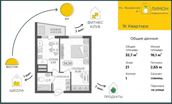 Продажа 1-комнатной квартиры 32,7 м², 21/21 этаж