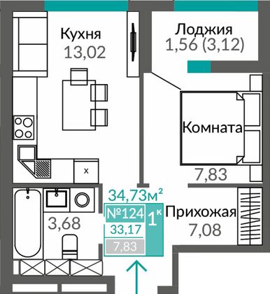 33,2 м², 1-комн. квартира, 5/17 этаж