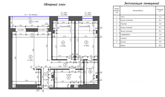 Продажа 3-комнатной квартиры 96 м², 7/9 этаж