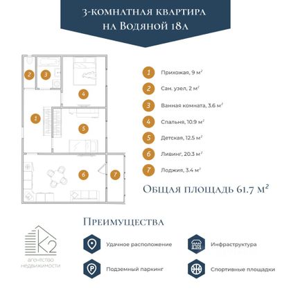 Продажа 3-комнатной квартиры 61,7 м², 2/7 этаж