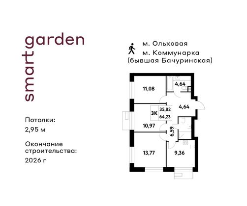 Продажа 3-комнатной квартиры 64,2 м², 3/16 этаж