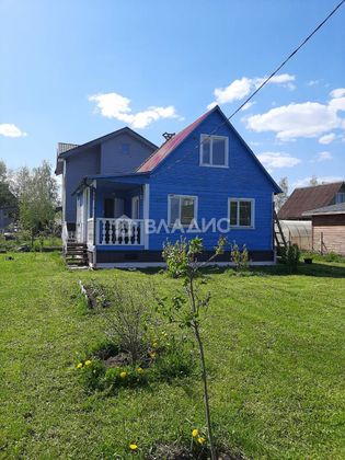 Продажа дома, 54 м², с участком 6 соток