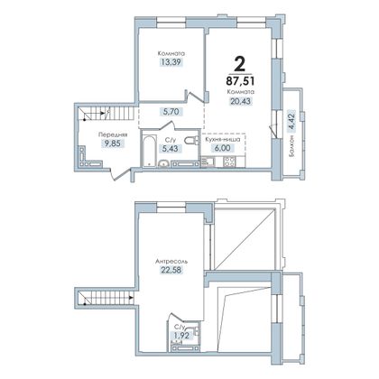 Продажа 3-комнатной квартиры 87,5 м², 10/10 этаж