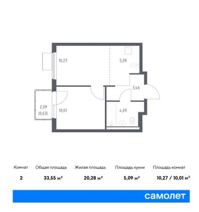 33,5 м², 1-комн. квартира, 9/17 этаж