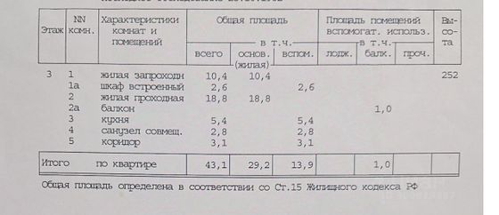 Продажа 2-комнатной квартиры 43,1 м², 3/5 этаж