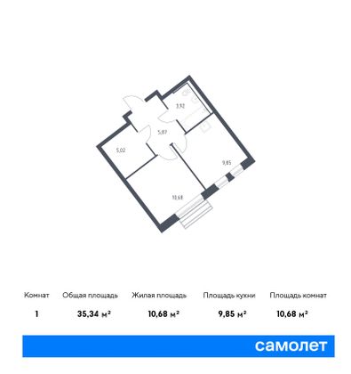 35,3 м², 1-комн. квартира, 8/12 этаж