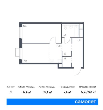 44,8 м², 1-комн. квартира, 12/25 этаж