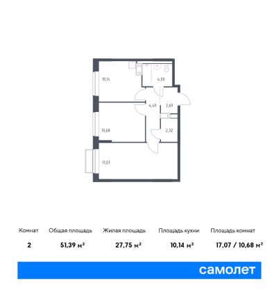 51,4 м², 2-комн. квартира, 13/17 этаж