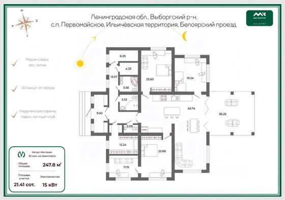 Продажа дома, 247,8 м², с участком 21,4 сотки