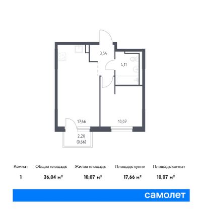 36 м², 1-комн. квартира, 8/12 этаж