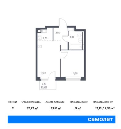 32,9 м², 1-комн. квартира, 10/17 этаж