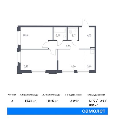 55,2 м², 2-комн. квартира, 14/17 этаж