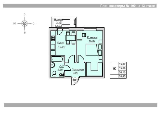 Продажа 1-комнатной квартиры 36,1 м², 13/18 этаж