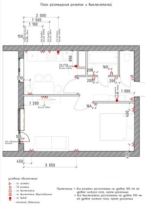 Продажа 1-комнатной квартиры 36 м², 5/14 этаж