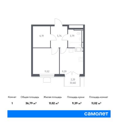 36,8 м², 1-комн. квартира, 15/17 этаж