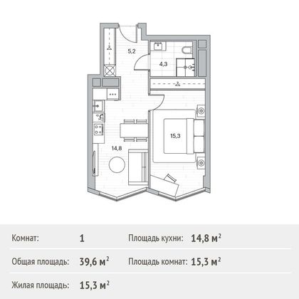 Продажа 1-комнатной квартиры 39,6 м², 13/20 этаж