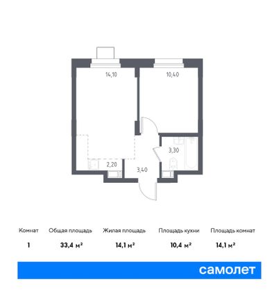 33,4 м², 1-комн. квартира, 13/17 этаж