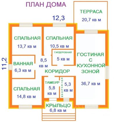 Продажа дома, 150 м², с участком 7,5 сотки