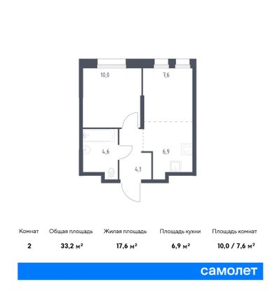 33,2 м², 1-комн. квартира, 2/7 этаж