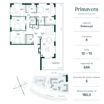 180,2 м², 5-комн. квартира, 13/13 этаж