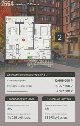 Продажа 2-комнатной квартиры 57 м², 20/25 этаж