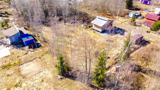 Продажа участка, 20 соток