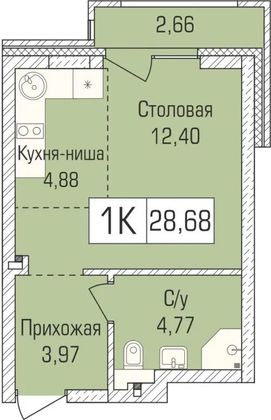 28,4 м², 1-комн. квартира, 1/9 этаж