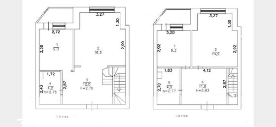 Продажа 3-комнатной квартиры 89 м², 5/6 этаж