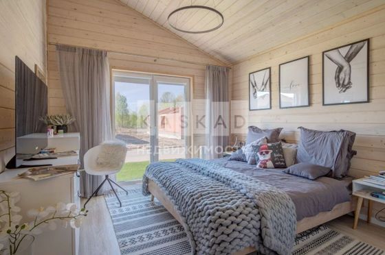 Продажа дома, 74 м², с участком 4,1 сотки