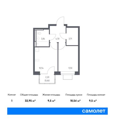 22,3 м², студия, 4/12 этаж