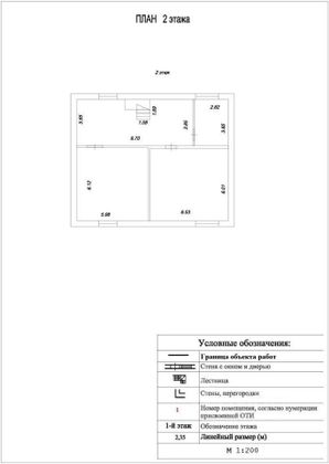 Продажа дома, 340 м², с участком 7 соток