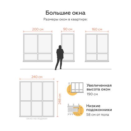 Продажа 2-комнатной квартиры 62 м², 1/5 этаж