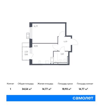 Продажа 1-комнатной квартиры 34,5 м², 6/17 этаж