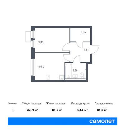 32,7 м², 1-комн. квартира, 15/17 этаж