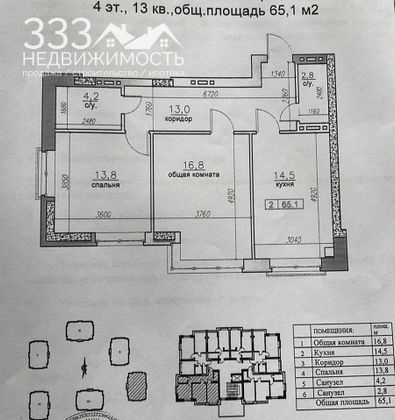 Продажа 2-комнатной квартиры 65,1 м², 4/9 этаж