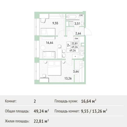 49,2 м², 2-комн. квартира, 2/17 этаж