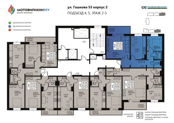 Продажа 2-комнатной квартиры 54,7 м², 2/16 этаж