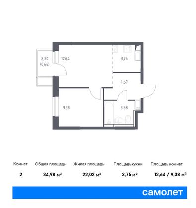 35 м², 1-комн. квартира, 4/12 этаж